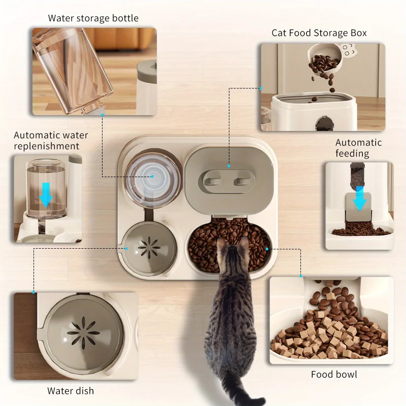 KEMORELA Automatic Cat Bowl Fe - Royal Canin Food Medium recension och pris