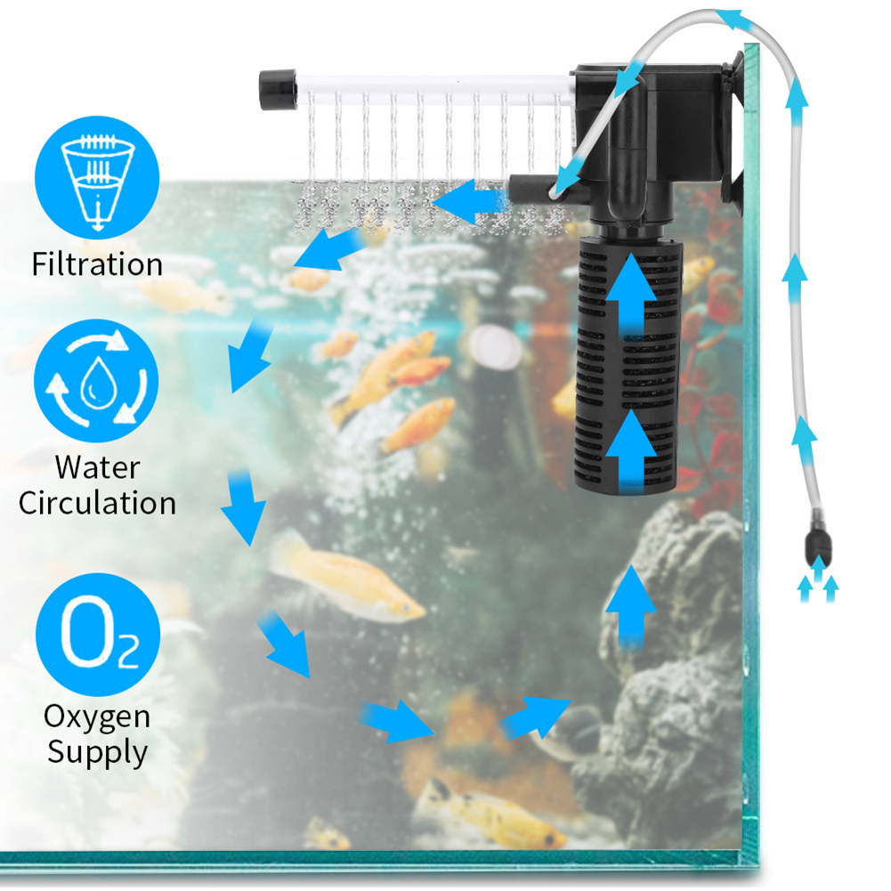 3 in 1 Aquarium Internal Filte - Aquael Filter Fzn recension och pris